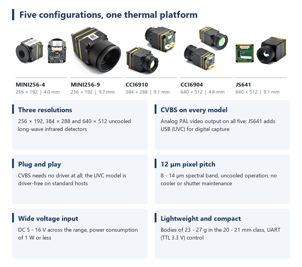 Модуль тепловизионной камеры д – обзор и цена Thermal Module 640X512 Core